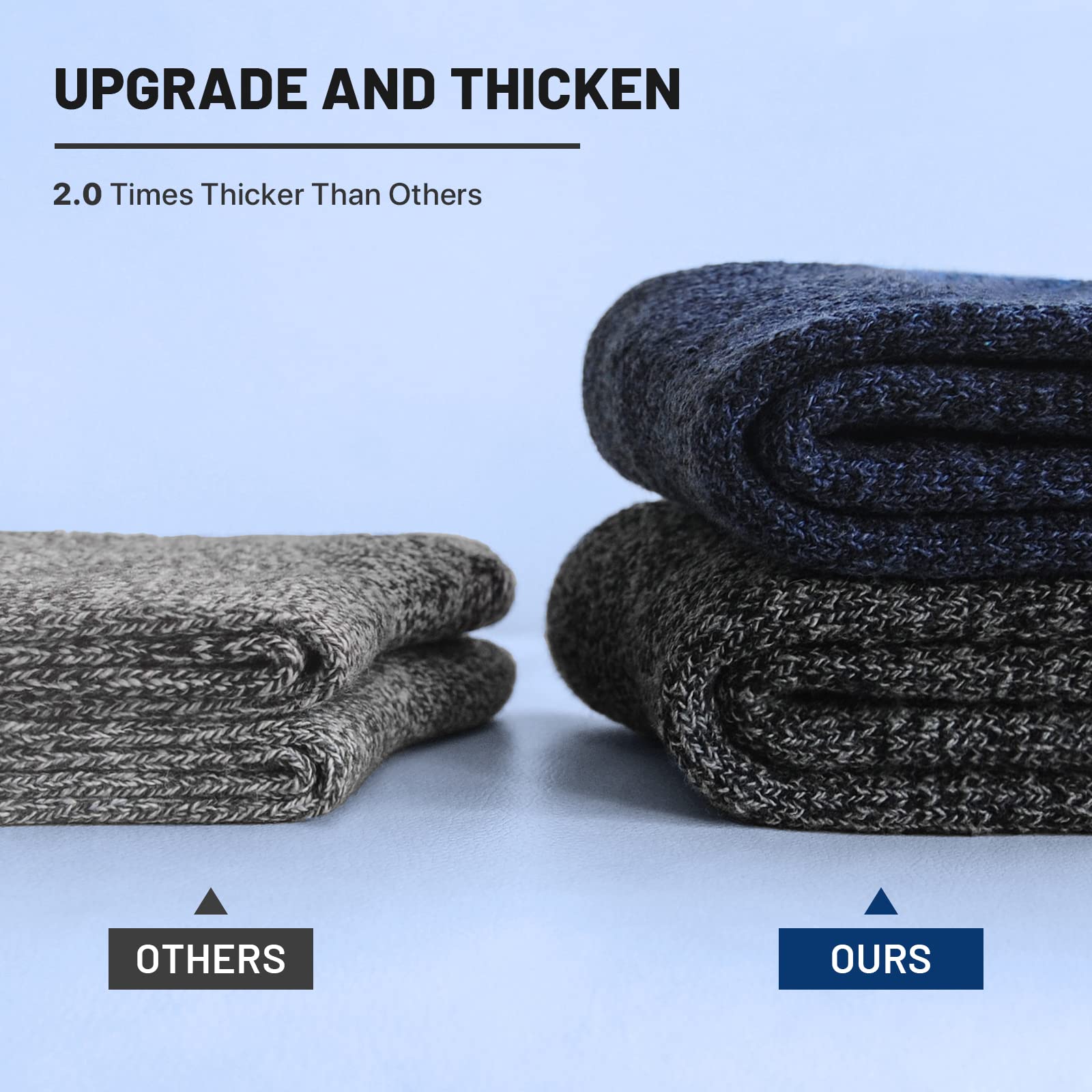 SIMIYA 5 Pairs Merino Wool Socks for Men, Thick Winter Wool Hiking Socks, Warm Breathable Crew Mens Socks