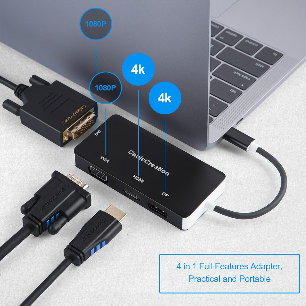 CableCreation 4 in 1 USBC Type C to HDMI 4K + DP 4K + DVI + VGA