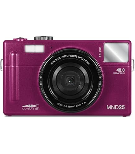 Amazon.com : Nikon Coolpix 885 3MP Digital Camera w/ 3x