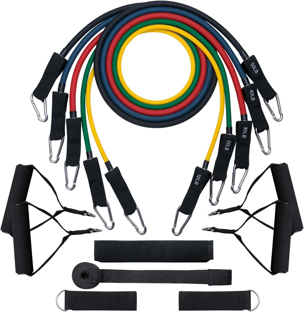 Best home gym exercise set