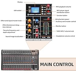 Depensheng DX16 DJ Sound Controller Interface w/USB