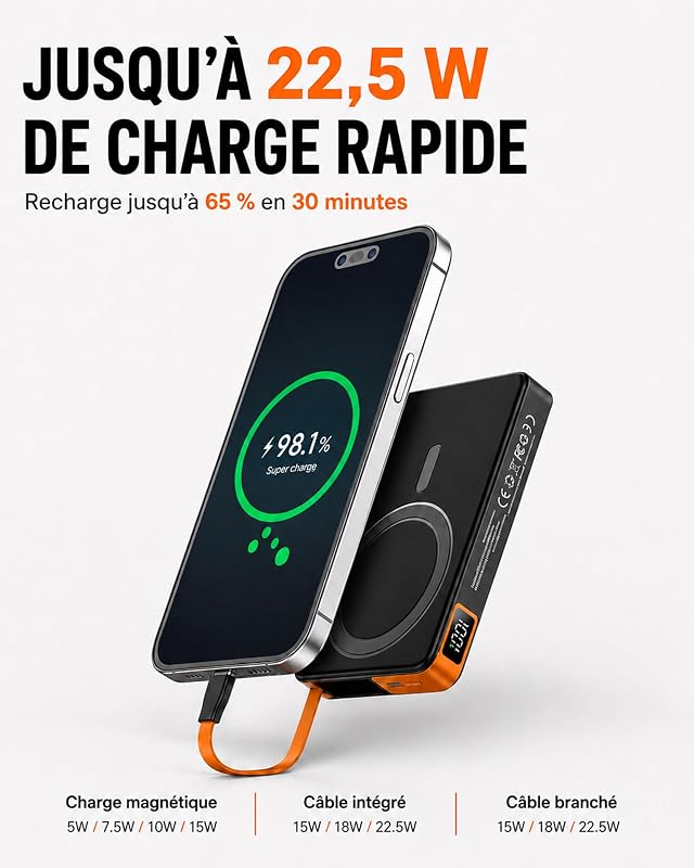 Batterie Externe MagSafe 10000mAh, Chargeur Magnétique Sans Fil