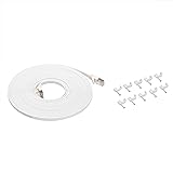 AmazonBasics Cat 7 Gigabit Ethernet Patch Internet Cable, Flat - 25FT, 1Pack, White - Include 10 Nails