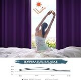 PONY DANCE Purple Blackout Thermal Curtains 66x72 Eyelet 2 Panels view 3