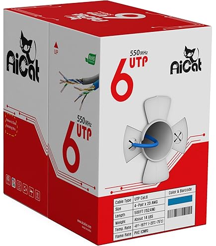 Amazon.com: AiCat Cat 5e Ethernet Cable 500ft Riser CMR PoE++(