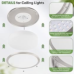 TOBUSA 2-Pack 12 Inch Flush Mount LED Ceiling