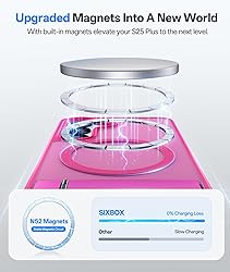 SIXBOX for Samsung Galaxy S25+ Plus Case with