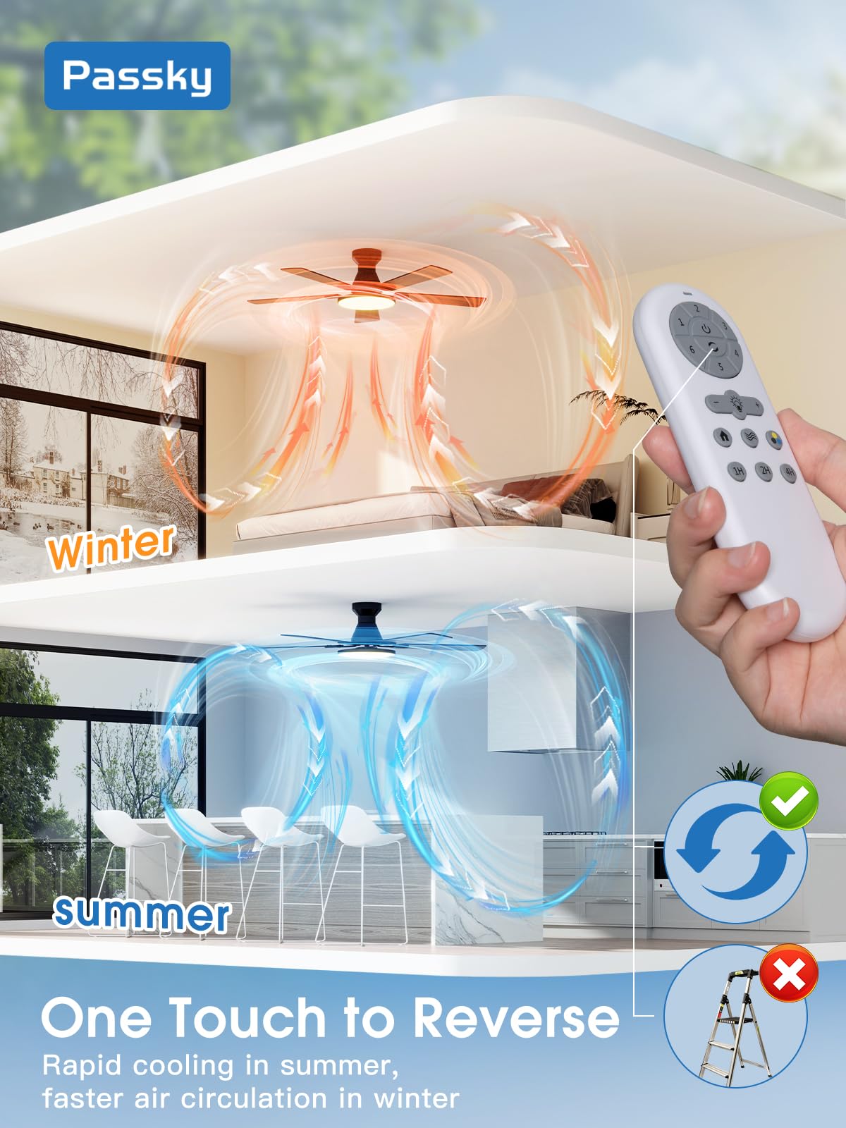 Passky Ceiling Fans with Lights, 52 inch Sleek Ceiling Fan with Light and Remote Control, 3CCT, Dimmable, Reversible, Noiseless, Black Ceiling Fan for Bedroom, Living Room