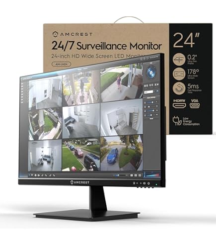 CCTV Monitor CRT 22 Inch 1080P Thin LED Monitor With HDMI VGA - Main Image