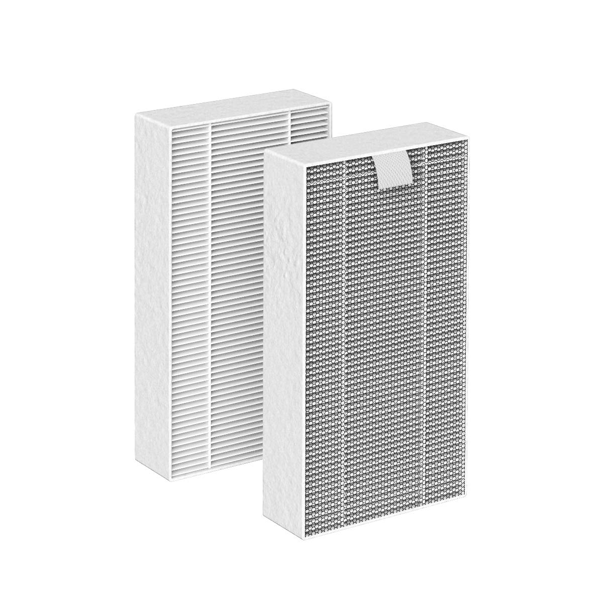 Ausanat Air Purifier Filter, True HEPA Replacements Filter for AN-A11-04 1 set of 2 Filters (2 packs)