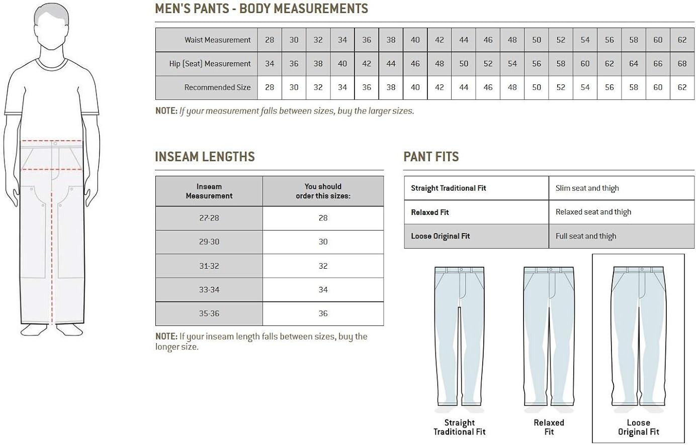 Carhartt Men's Firm Duck Double-Front Work Dungaree Pant B01: Work Utility Pants: Clothing