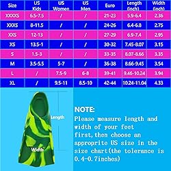 Gugmoy Kids Swim Fins,Comfortable Silicone Flippers