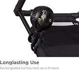 Munchkin Pram Fan 360° 4 Speeds LED Lights Black Mini Portable Stroller Fan view 4