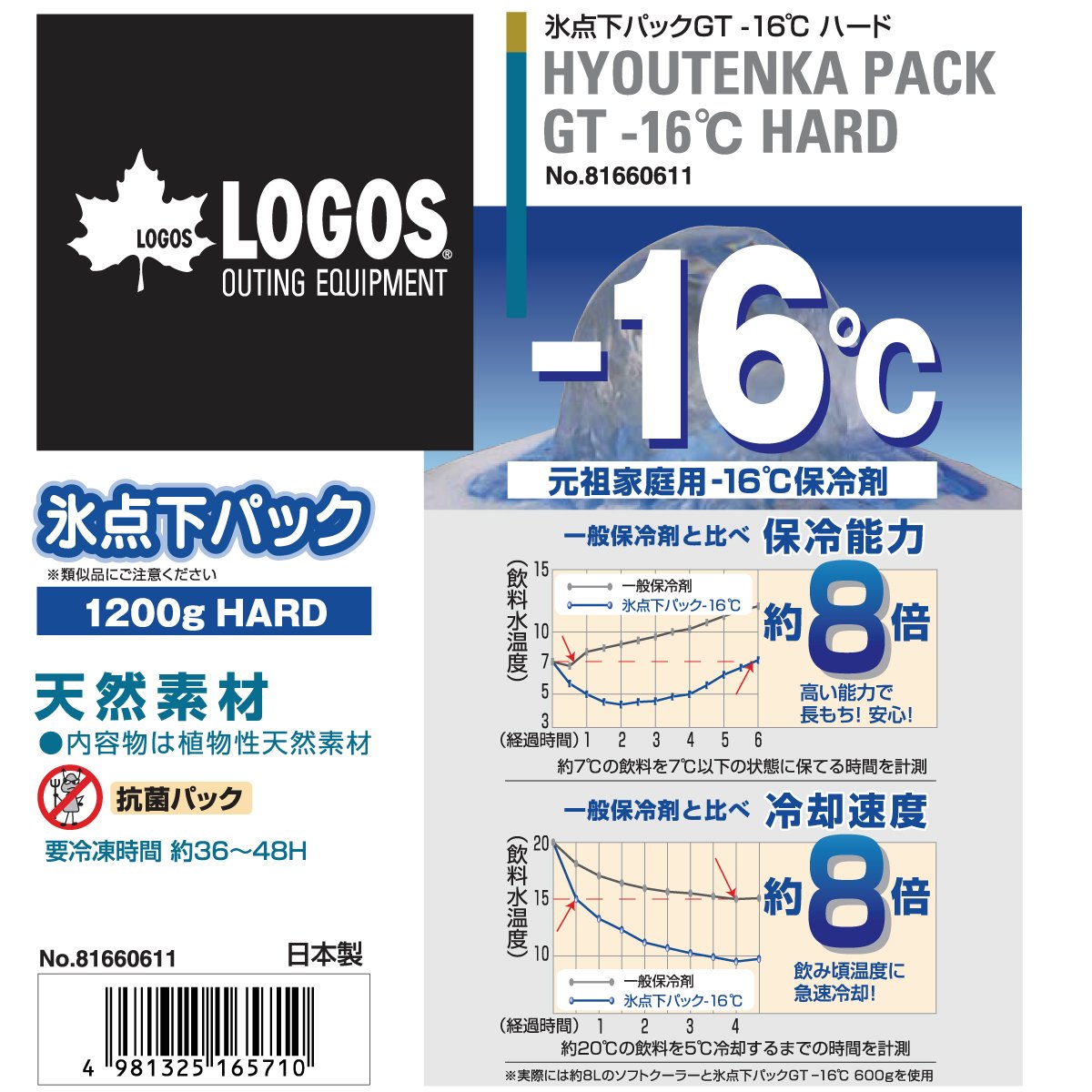 E}Gl֎~̗߁iLEցEj ܲ Rc`X 1403 	YouTube>5{ ->摜>296 