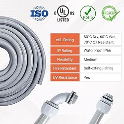 Neorexon Liquid-Tight Conduit and Connector Kit