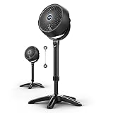 Vornado 683 Medium Pedestal Whole Room Air