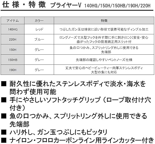 Amazon ダイワ Daiwa プライヤー V 190h ダイワ Daiwa プライヤー フックリリーサー