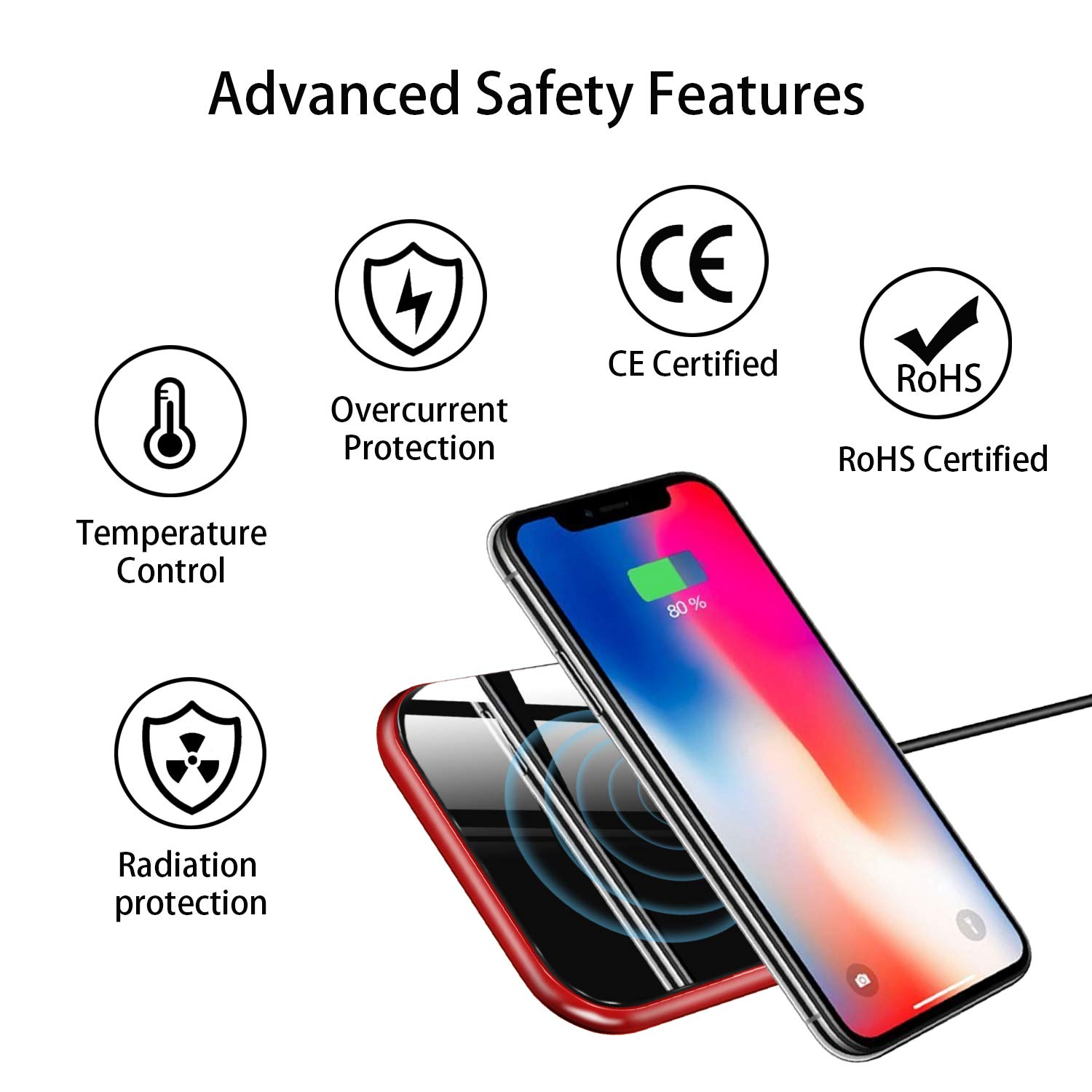 Caricatore senza fili, Caricabatterie a induzione Ricarica rapida ultra-sottile per iPhone X, iPhone 8/8 Plus, 7,5 w per Samsung S / S9 + / S8 / S8 + / S7 / S6 / Nota 8, Stazione di ricarica induttiva Caricabatterie Qi Pad wireless (adattat