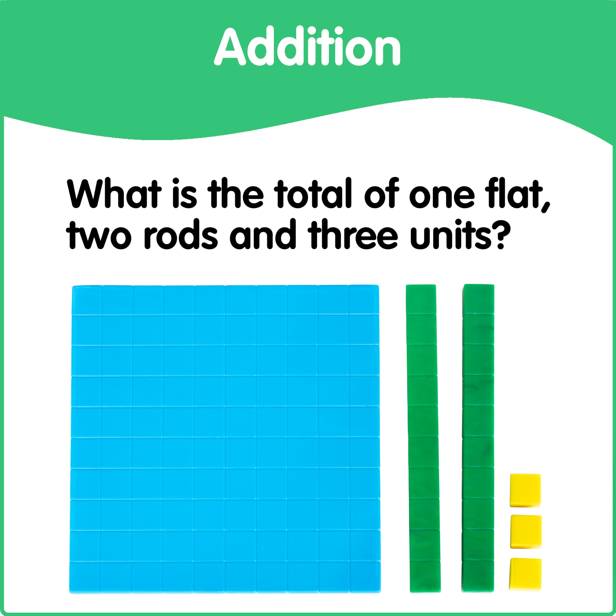 edxeducation Four Color Plastic Base Ten Blocks - 121 Pieces - Hands-on Math Manipulative for Kids - Teach Number Concepts, Place Value and Measurement - Math Learning Tools for Kids