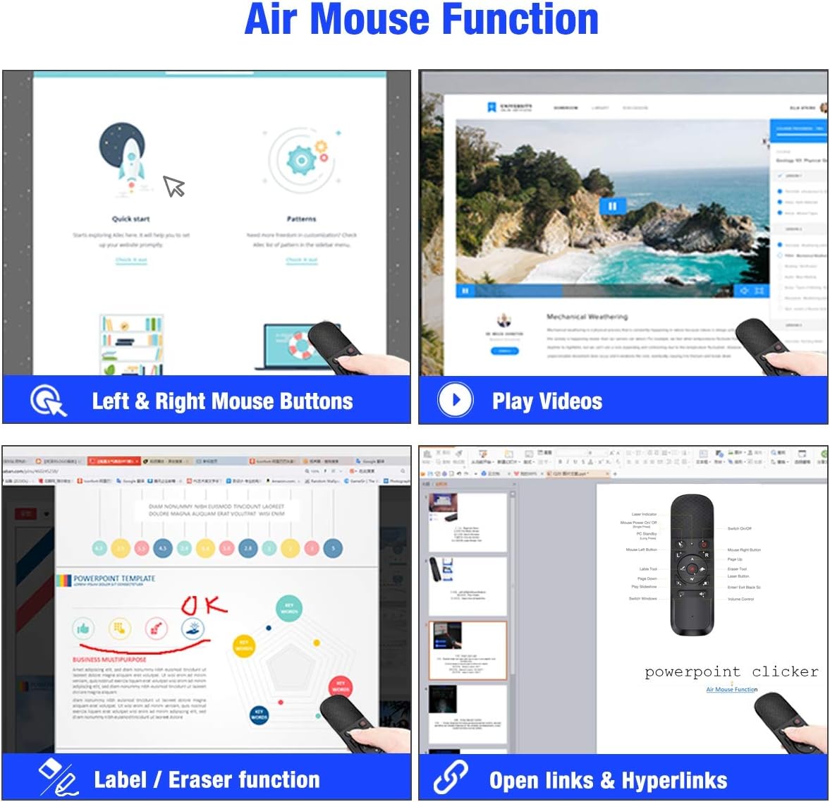 DinoFire Presentation Clicker Air Mouse Function Wireless Presenter USB Powerpoint Clicker, RF 2.4 GHz Presentation Remote Control Clicker for powerpoint presentations Support Mac, Laptop, Computer: Home Audio & Theater