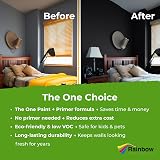 THE ONE All-In-One Paint & Primer Black Matt 250 ml Multi-Surface view 4