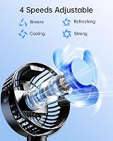 SWEETFULL Portable Pram Fan LED Display 4000mAh Battery 4 Speeds Travel Fan view 4