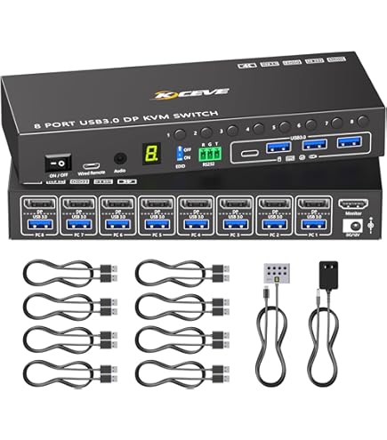 Amazon.com: ATEN 8-Port USB/PS2 Combo KVM Switch with USB