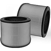 Skydiras Replacement Filter Size O 1712-0100-00 Compatible with Winix A231 and A230 Air Purifier 1712-0100-00, 3-in-1 H13 Grade Filtration + Activated Carbon Filter, 2-Pack
