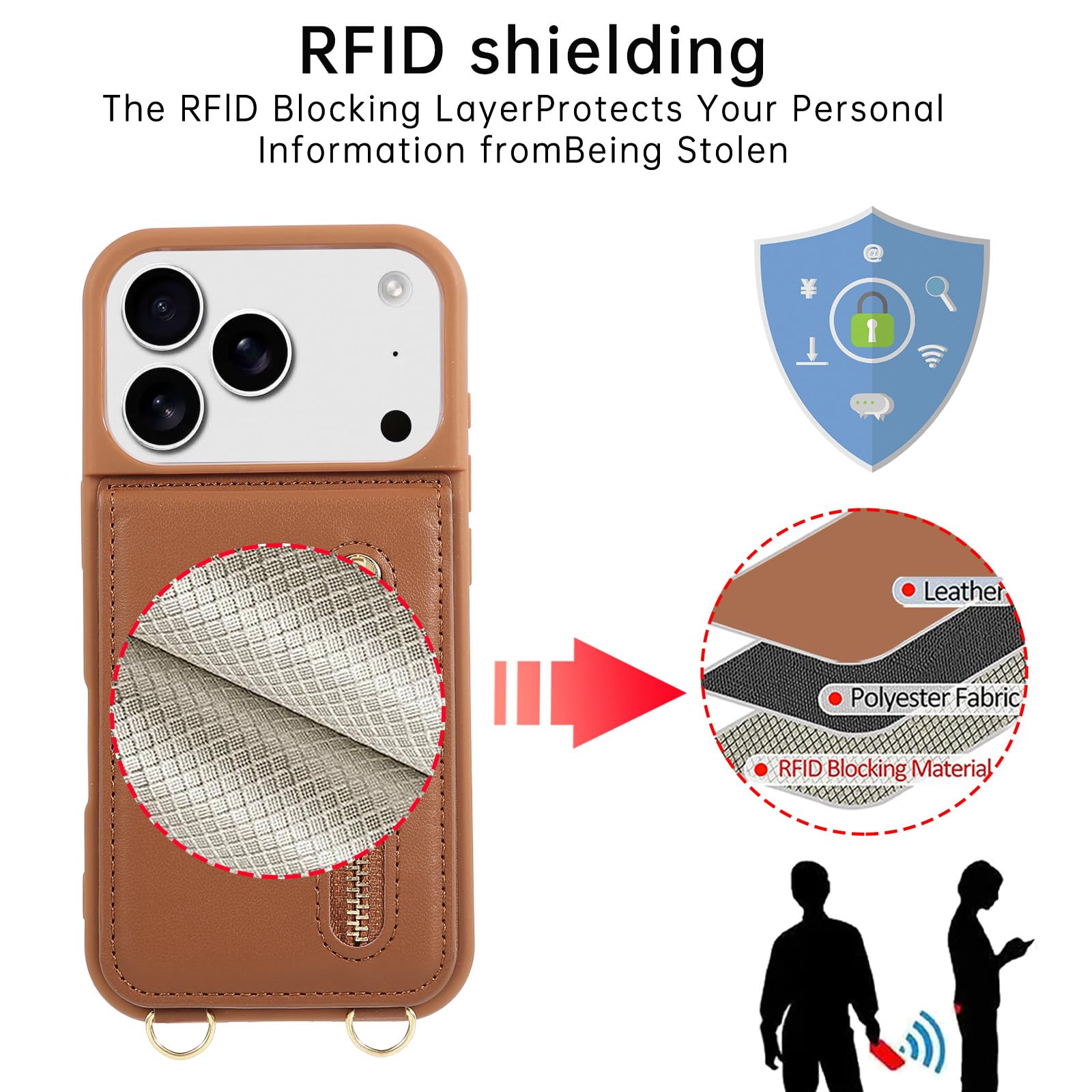 Jcxtrombulous Crossbody Wallet Case for iPhone 17