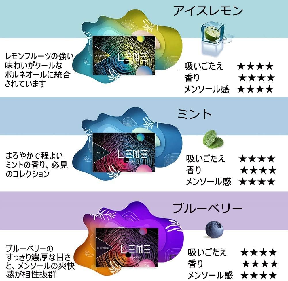 Amazon Co Jp ニコレス アイコス 禁煙タバコ コンビニ販売店に在庫５割引値段 セール通販 21最新 安い 人気 禁煙タバコノンニコチンなし ニコレス Iqos 電子タバコ 禁煙グッズ タール ニコチンゼロ アイコス スティック ベイプ コンビニに安い値段で通販 ランキング1