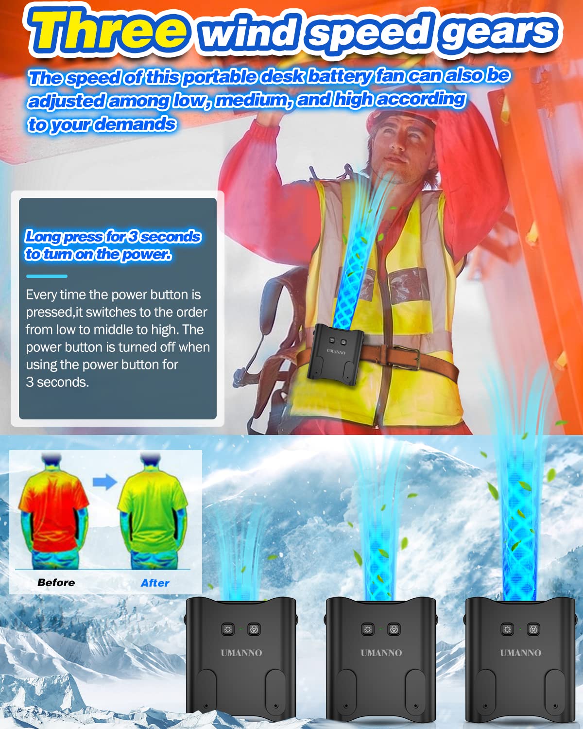 UMANNO Waist Fan 12000mAh Rechargeable, Portable with 24H Working Time, 9500RPM Strong Airflow, Wearable Belt Fan for Clothes, Shirt, Farm Work, Hiking (Black, Medium)