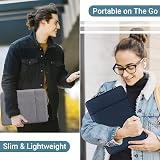 ZYB 16 Inch Laptop Sleeve Case Shockproof Waterproof Blue 16" MacBook Pro Lenovo view 7