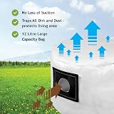 Spares2go Lifetime Reusable Zip Cloth Dust Bag for Numatic Henry Hetty Vacuum view 4