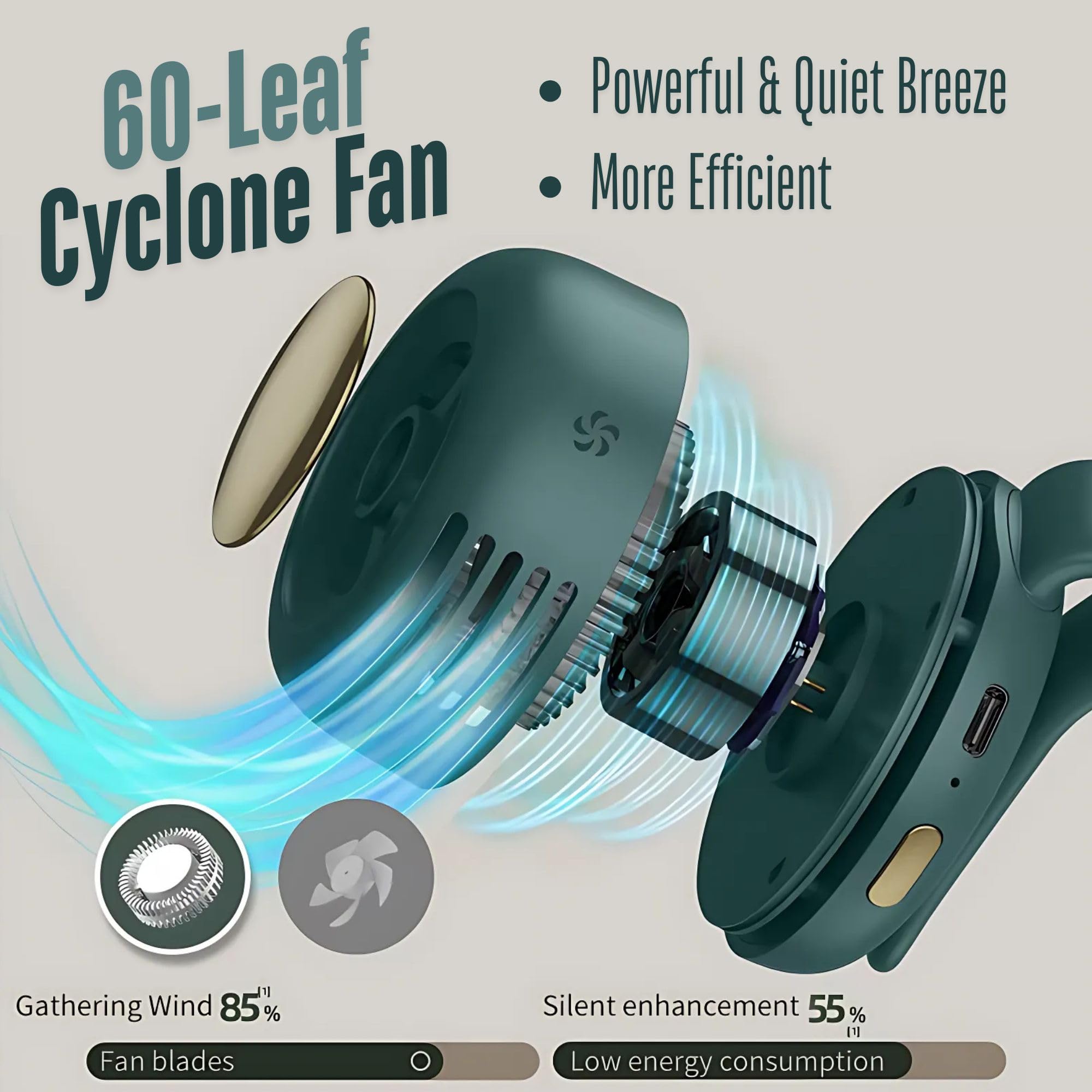 Portable Silent Mini Bladeless Clip-On Fan – Wearable Fan for Shirt Collar & Waist, Small USB-C Rechargeable Fan, Adjustable 3 Speeds, Hands-Free Cooling for Travel, Office, Bed & Outdoors