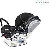 Amazon Com Britax Roundabout G4 Convertible Car Seat