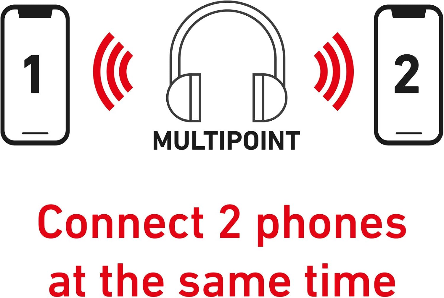SBS Multipoint Wireless Helmet Headset with Adjustable Microphone and Answer/End Call Button IPX4 Certified - Image 3