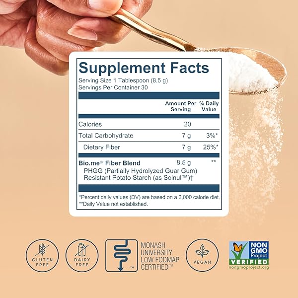 DAILY PREBIOTIC FIBER – FIBER SUPPLEMENT POWDER FOR DIGESTIVE HEALTH & GUT HEALTH – FIBER POWDER UNFLAVORED PREBIOTICS, NON-GMO DIETARY FIBER, GLUTEN & SUGAR FREE SOLUBLE FIBER SUPPLEMENTS-30 SERVINGS