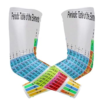 Arm Sleeve The Periodic Table Sports Compression Uv