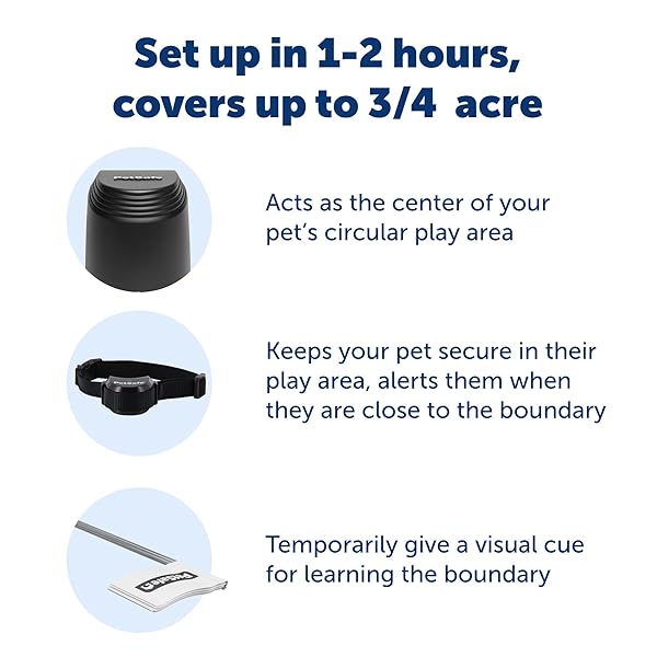 PETSAFE STAY & PLAY COMPACT WIRELESS FENCE – PORTABLE & NO-DIG – COVERS UP TO 3/4 ACRE – FOR DOGS 5LB+