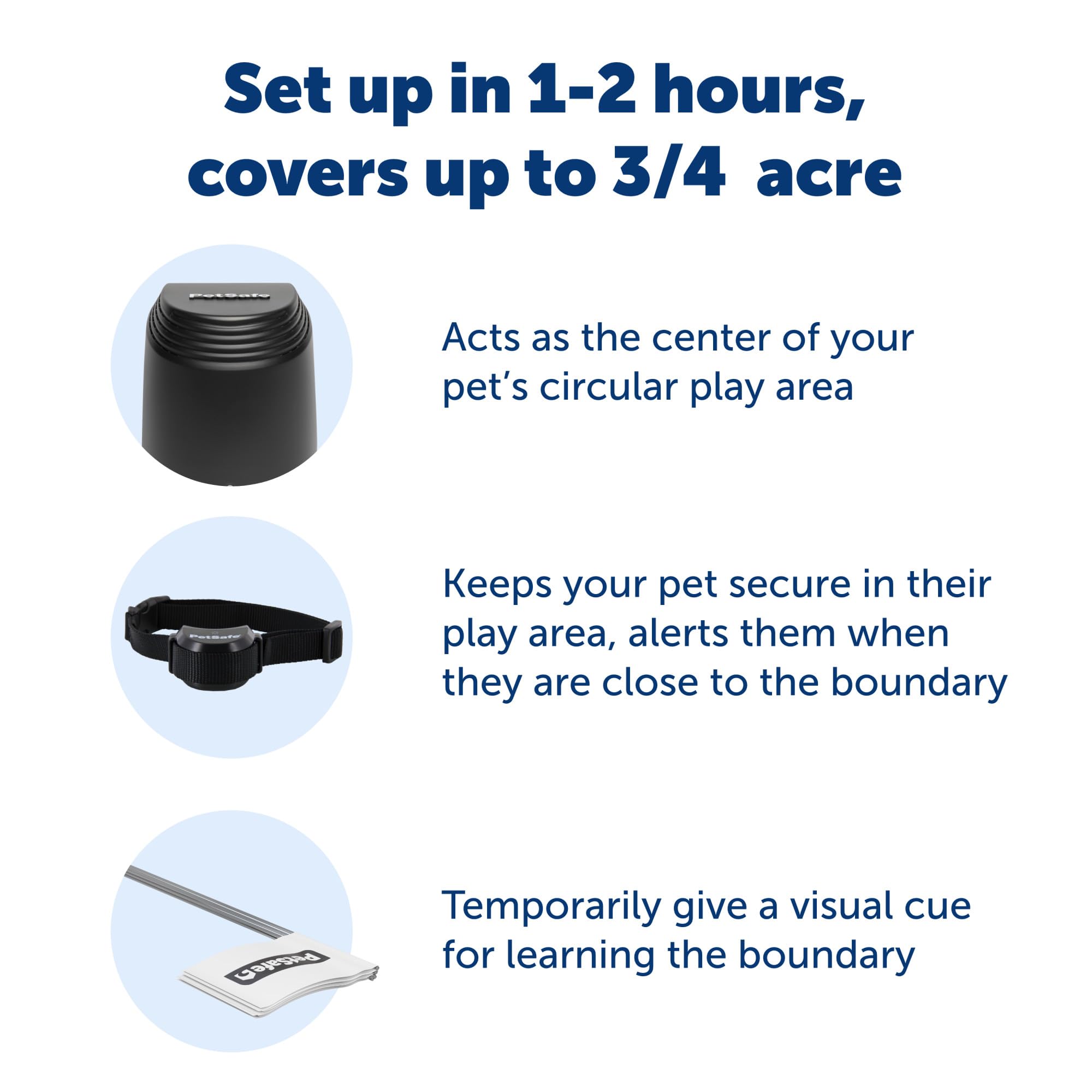 PetSafe Stay & Play Compact Wireless Fence - from The Parent Company of Invisible Fence Brand - Portable & No-Dig - Covers Up to 3/4 Acre - for Dogs 5lb+