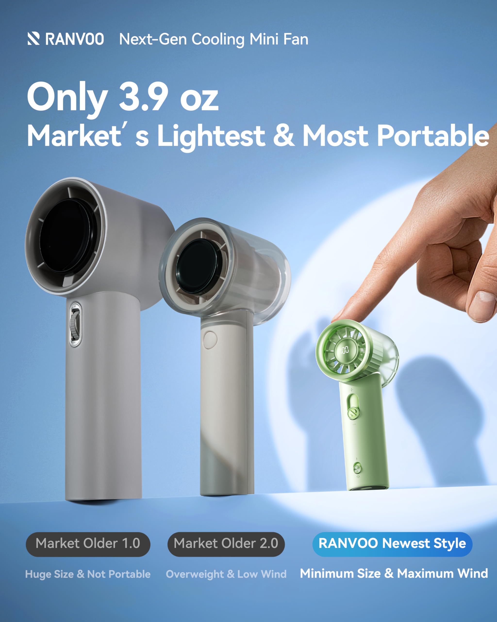 RANVOO 2025 Mini & Powerful Turbo 100 Speeds Cooling Handheld Fan Rechargeable LED Display for Outdoor Travel Portable Hand Fan, Gifts for Women & Men, Stylish, Pearly White