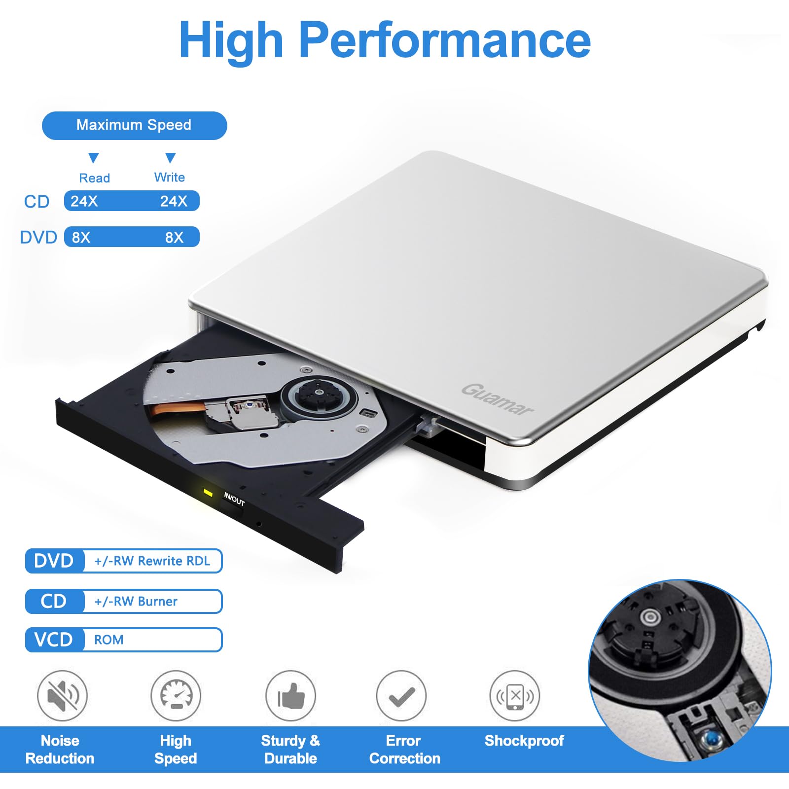 Guamar External CD Drive for Mac: Portable Slim DVD Burner for Laptop PC Windows with SD/TF Slot 2 USB Ports - Plug & Play USB-C Superdrive for MacBook High-Speed Read Write (Silver)
