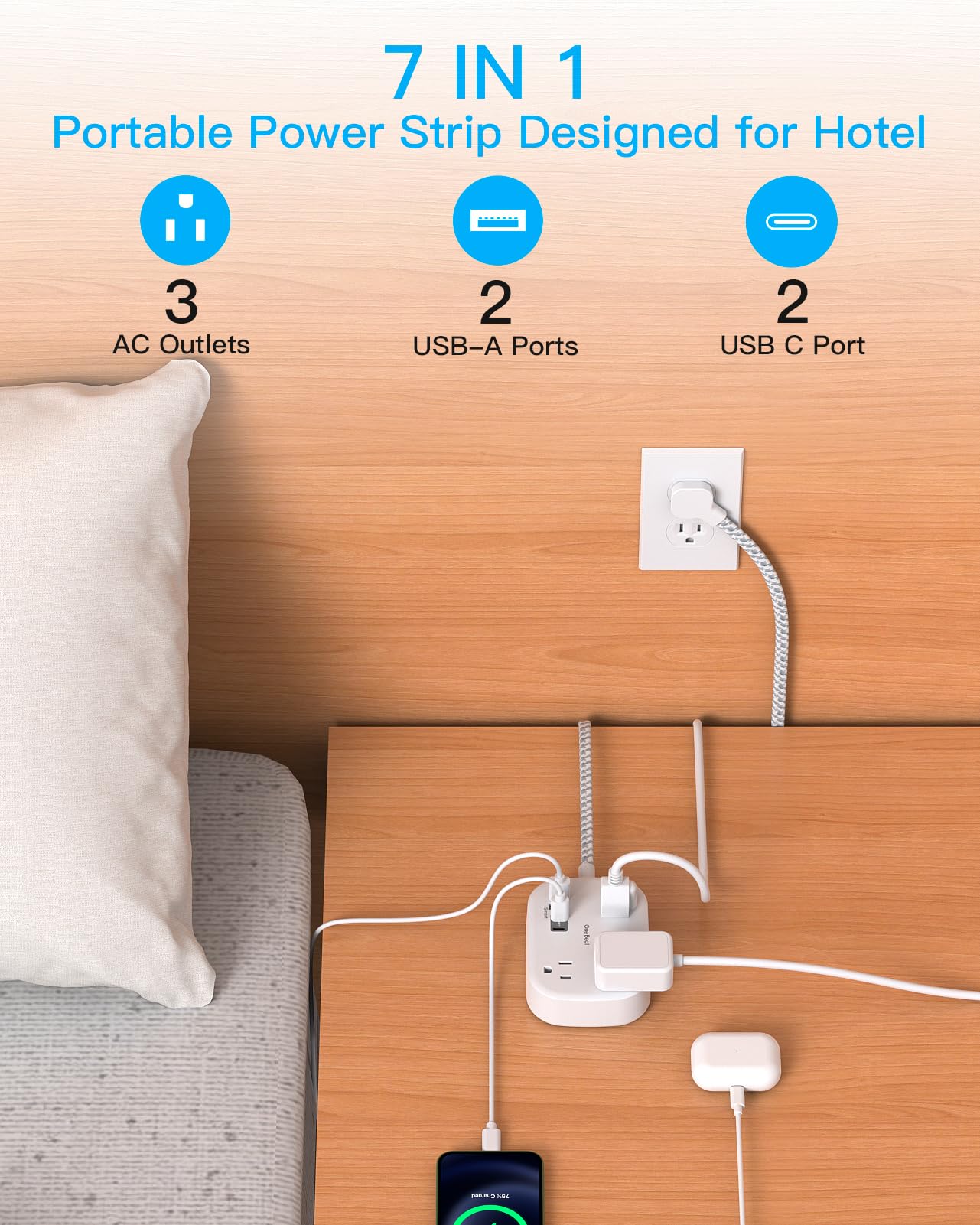 Cruise Essentials 2025,One Beat Travel Power Strip with USB C,Flat Plug Extension Cord with 3 Outlets 4 USB Ports(2 USB C),5 ft Desk Wall Outlet Extender,Non Surge Protector for Cruise,Dorm Room,ETL