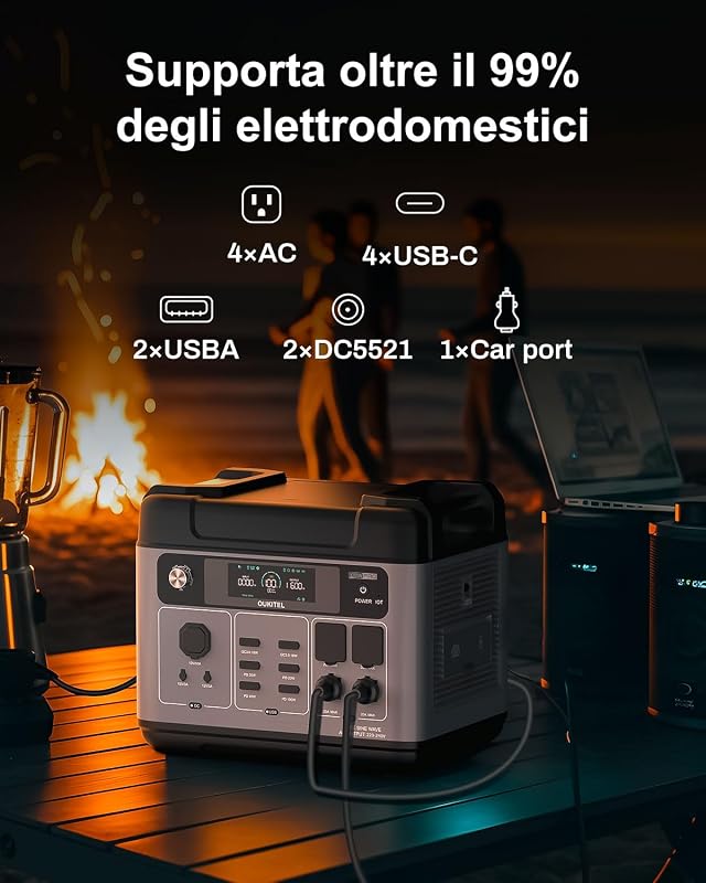OUKITEL 3200W (6400W Picco) Centrale Elettrica Portatile P2001E Pro, 2048Wh Generatore Solare LFP4, UPS, Ricarica 0-80% in 45 min, 16 Uscite, APP, Power Station per Backup Domestico, Camper