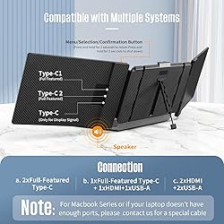 ALLVIA Laptop Screen Extender 14" 1080P FHD
