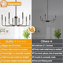 8-Light Farmhouse Chandelier for Dining Room