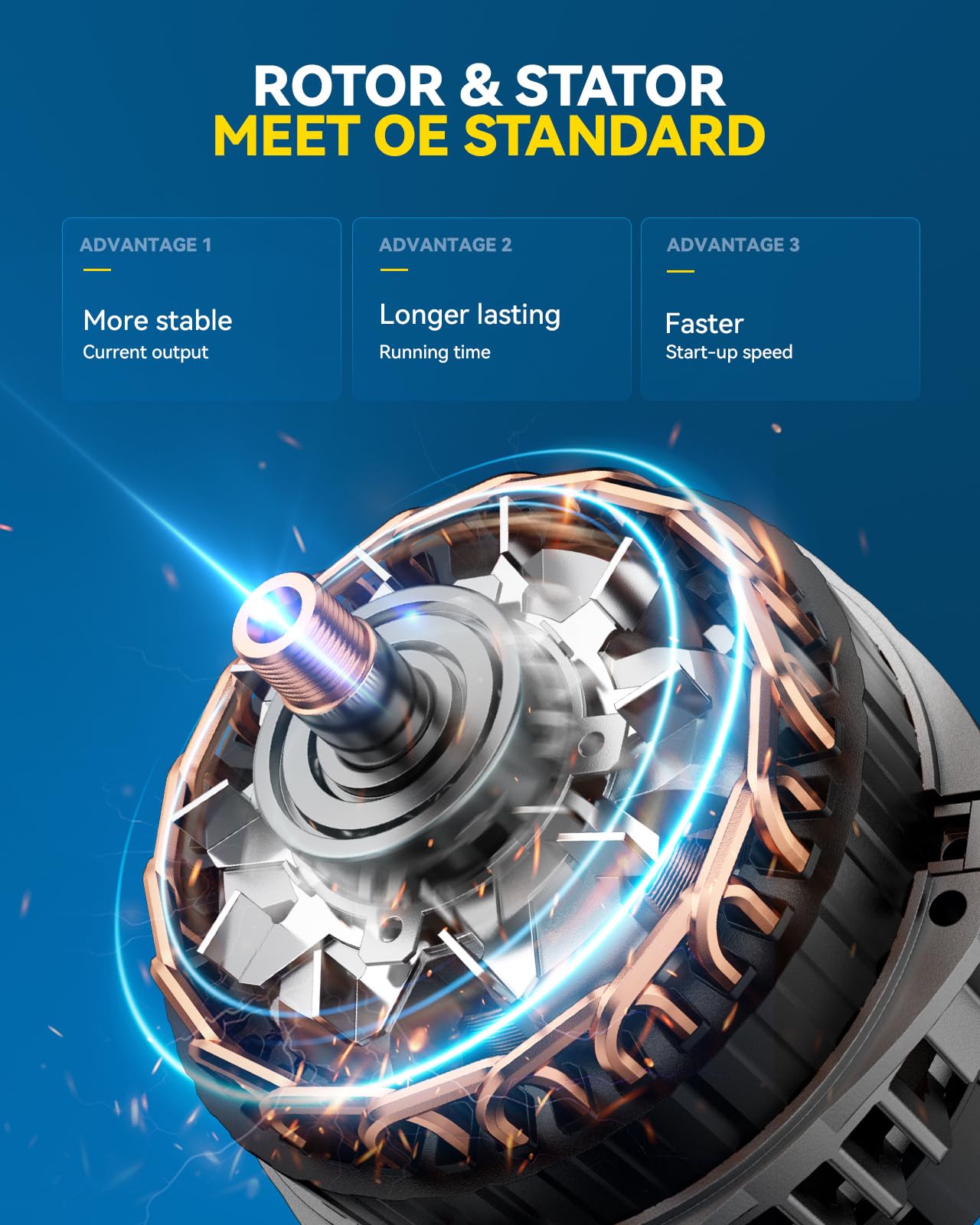 PHILTOP Alternator Compatible with Ford F-150