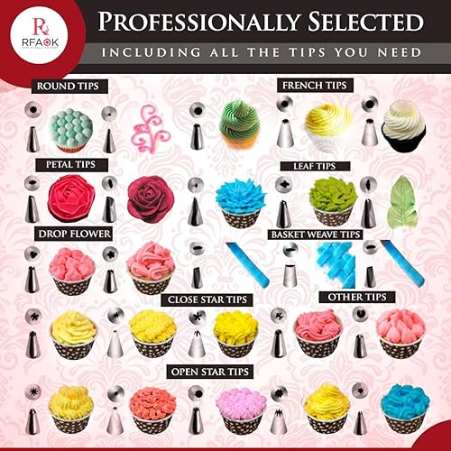 Petal Tip Chart Buy Wilton Piping Tips Chart List Of Wilton Piping