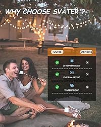 Svater Outdoor String Lights 150 FT, Patio Light