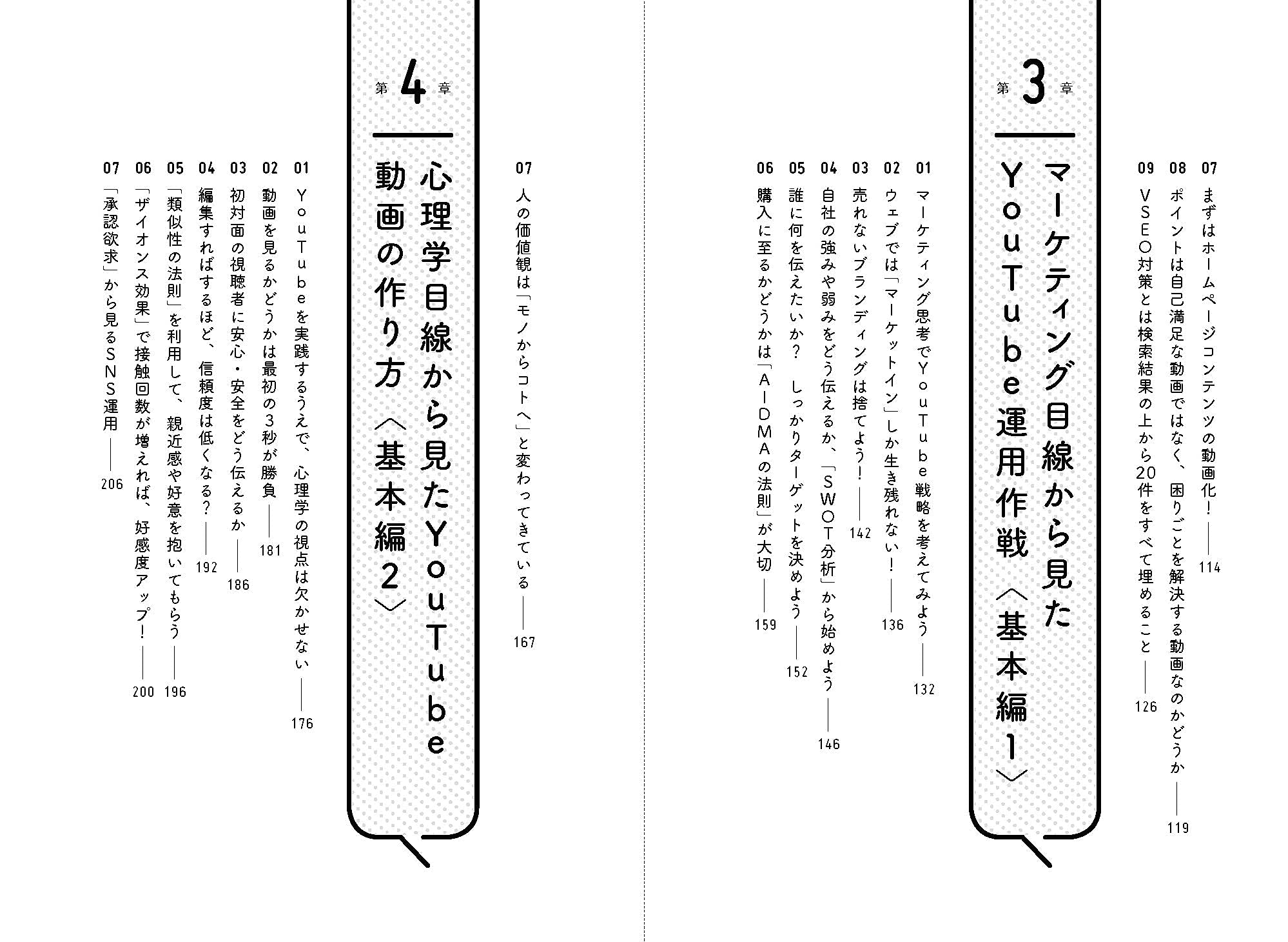 Amazon Co Jp ビジネスyoutubeで売れ 知識ゼロから動画をつくって販促 集客 売上アップさせる最強のビジネス法則 酒井 大輔 Japanese Books